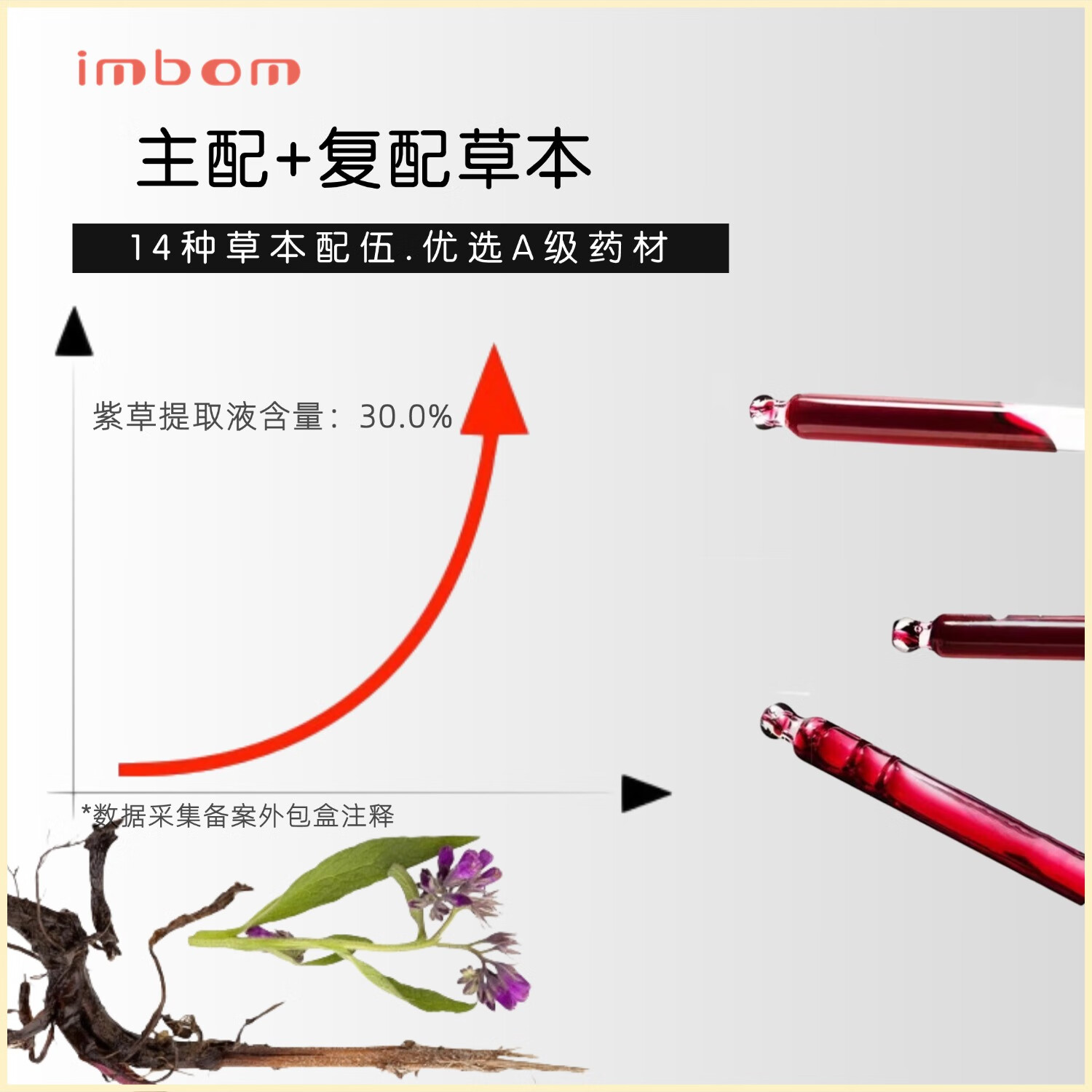 一泊萌紫草油 紫草油 屁屁膏 润肤乳口水膏紫草膏屁屁霜护臀油 紫草油30ml