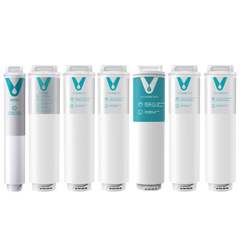 云米（VIOMI） 升级款云米净水器滤芯适配S2、Fast3、X2、Quick5、MEE系列全套滤芯 3年滤芯套餐（600G）