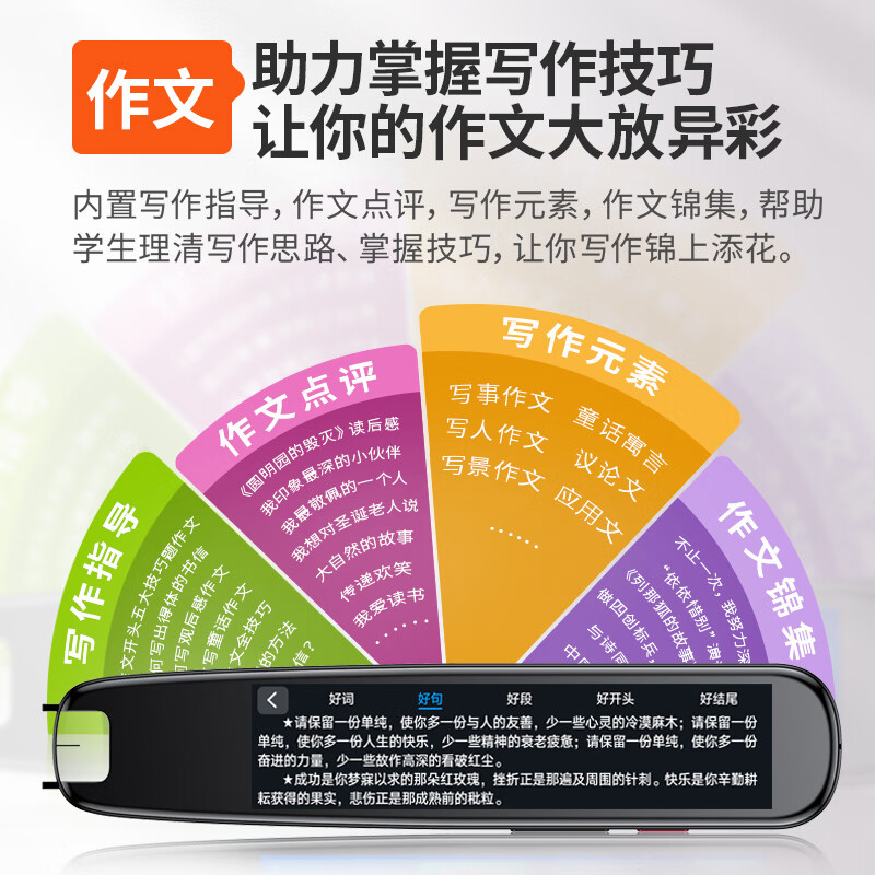 图 7