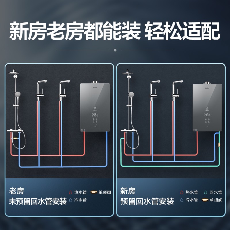 海尔（Haier）16升双增压零冷水燃气热水器天然气本机语音大水量磁化抑垢洗晶彩JSQ30-16WN7S(12T)U1以旧换新