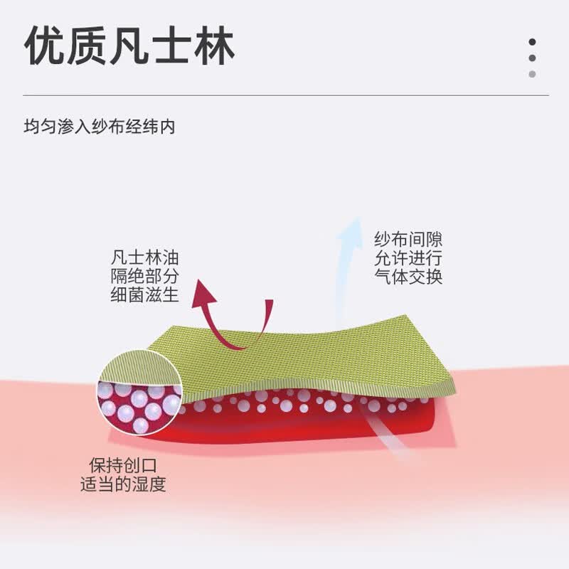 医用凡士林纱布块 油布纱布块伤口敷料创口烧伤烫伤内腔造瘘 凡士林纱布【8*10*8cm 】10片独立装