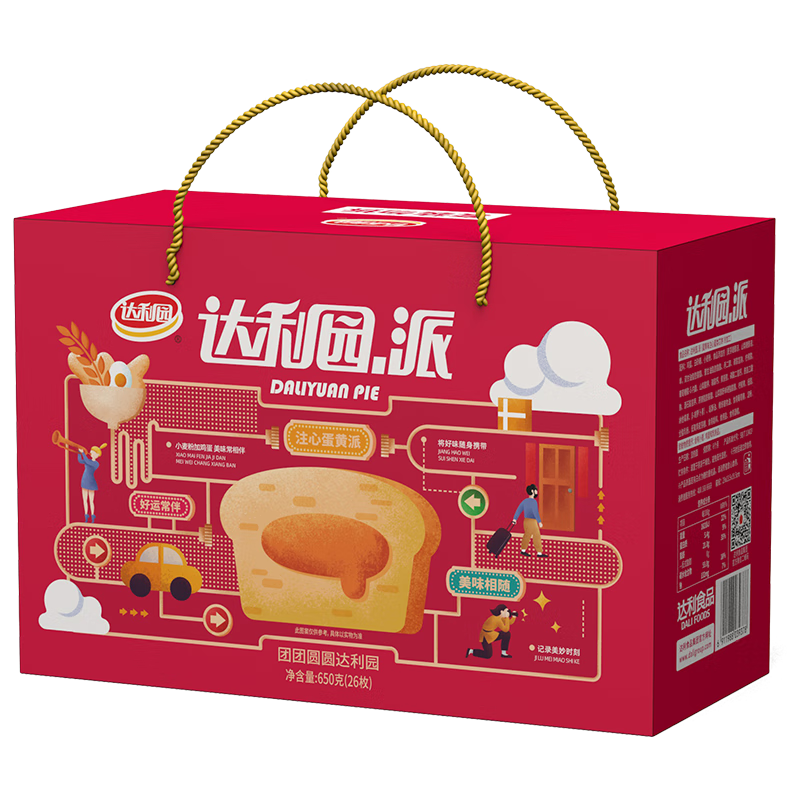 糕点点心全网历史价格对比工具|糕点点心价格走势