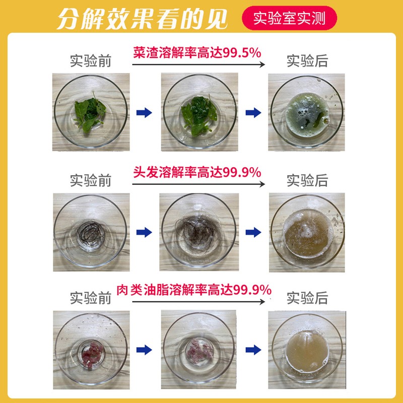 奕捷管道疏通剂强力溶解厨房饭店下水道重油污卫生间堵塞地漏清洁剂 深蓝色