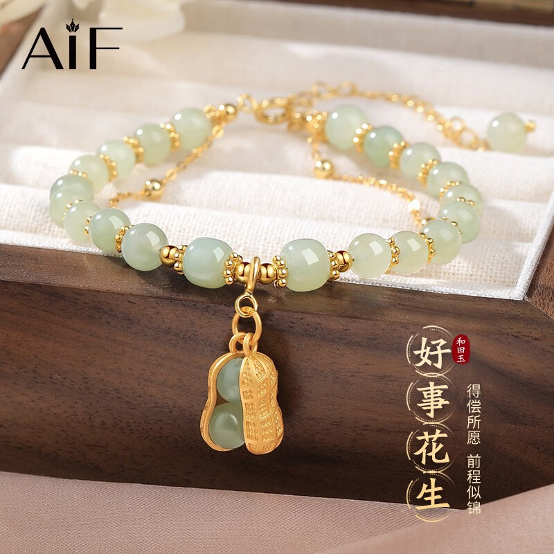 手链脚链查历史价格|手链脚链价格走势图