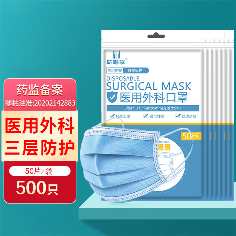 口罩历史价格走势:咕噜季医用外科口罩