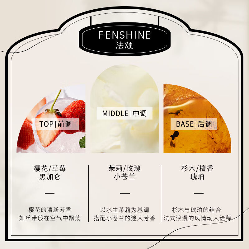 法颂 送礼物 巴黎之恋女士香水法式礼盒包装香水女士淡香送小样 50ml