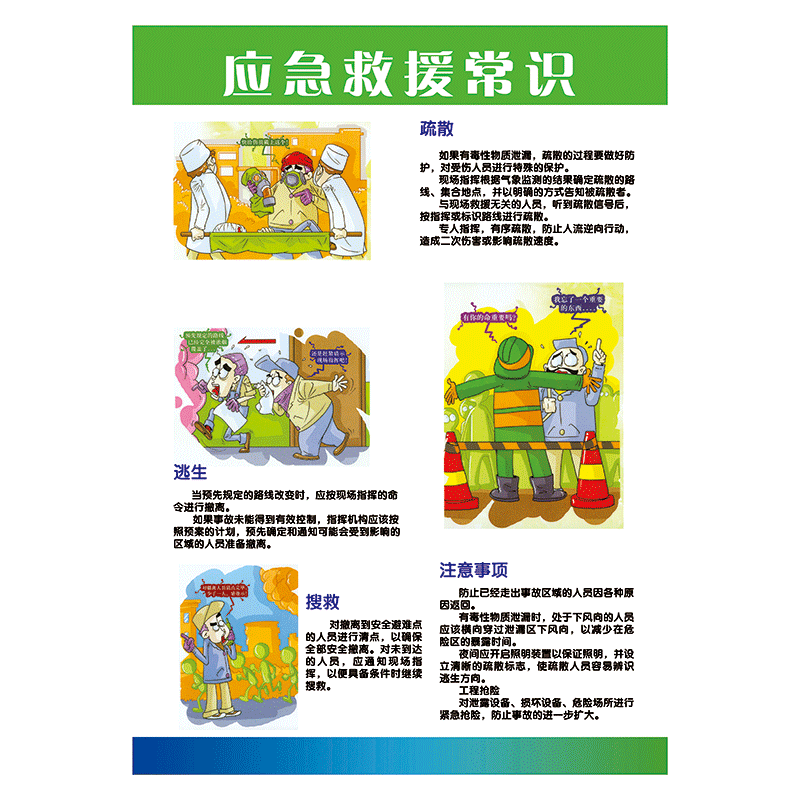 应急救援知识常识宣传画挂图海报展板救护逃生需知招贴画yjz 支持定制