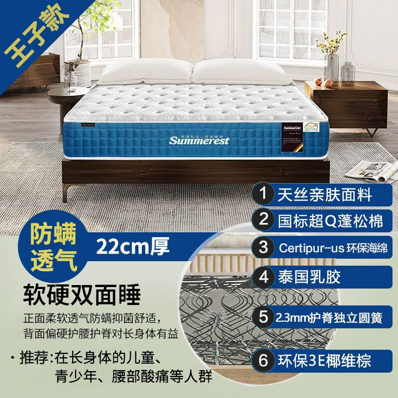 独立袋弹簧床垫排行榜前十名出炉:这10款静音护脊,舒适感拉满-图片4