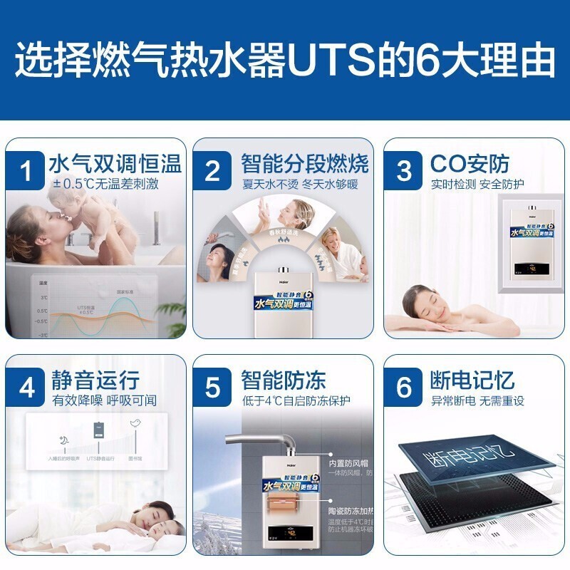 海尔（Haier）燃气热水器燃气天然气 变频恒温家用厨房强排式即热 水气双调恒温大屏变升防冻UTS 12升【一厨一卫】