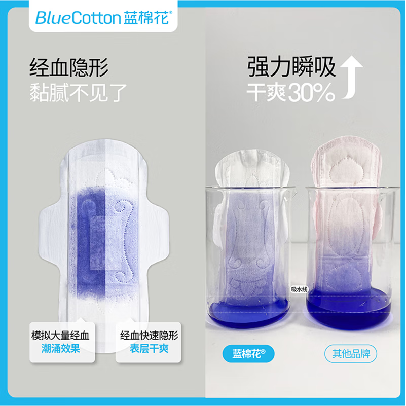 蓝棉花【吴宣仪同款】医护级卫生巾益生菌祛异味姨妈巾迷你巾护垫安睡裤 护垫155mm一盒【20片】