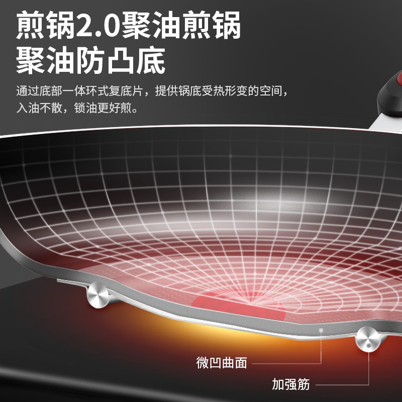 苏泊尔（SUPOR） 平底锅不粘锅 玻璃盖火红点煎锅炒菜锅明火燃气灶磁炉通用牛排锅 28CM 三代红色普通盖聚油底