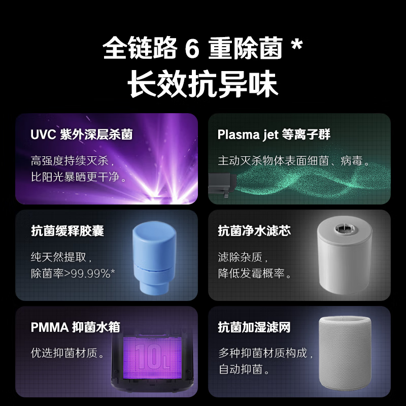 352 H300空气净化加湿器 2500mL/h加湿量 无雾加湿器+专业空气净化器一机多能 四季可用 灰色