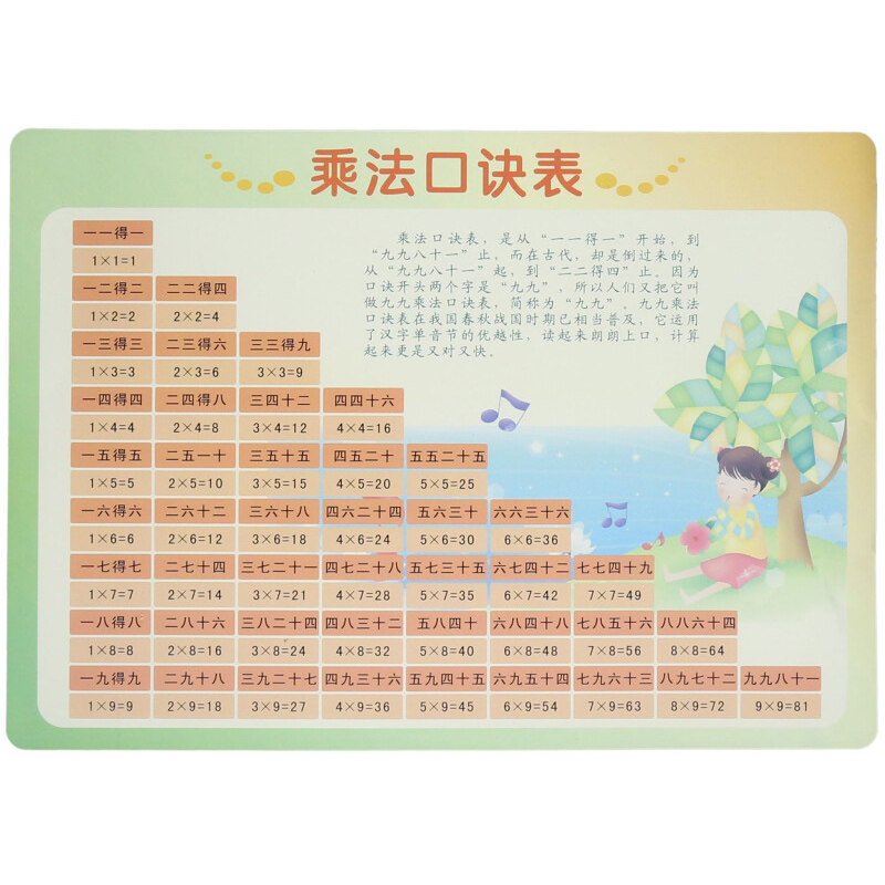 九九乘法口诀表墙贴 小学生乘法口诀 小学生一二年级数学乘除法口