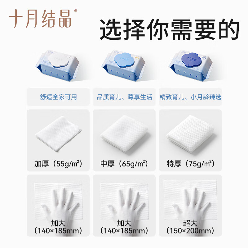 图 6