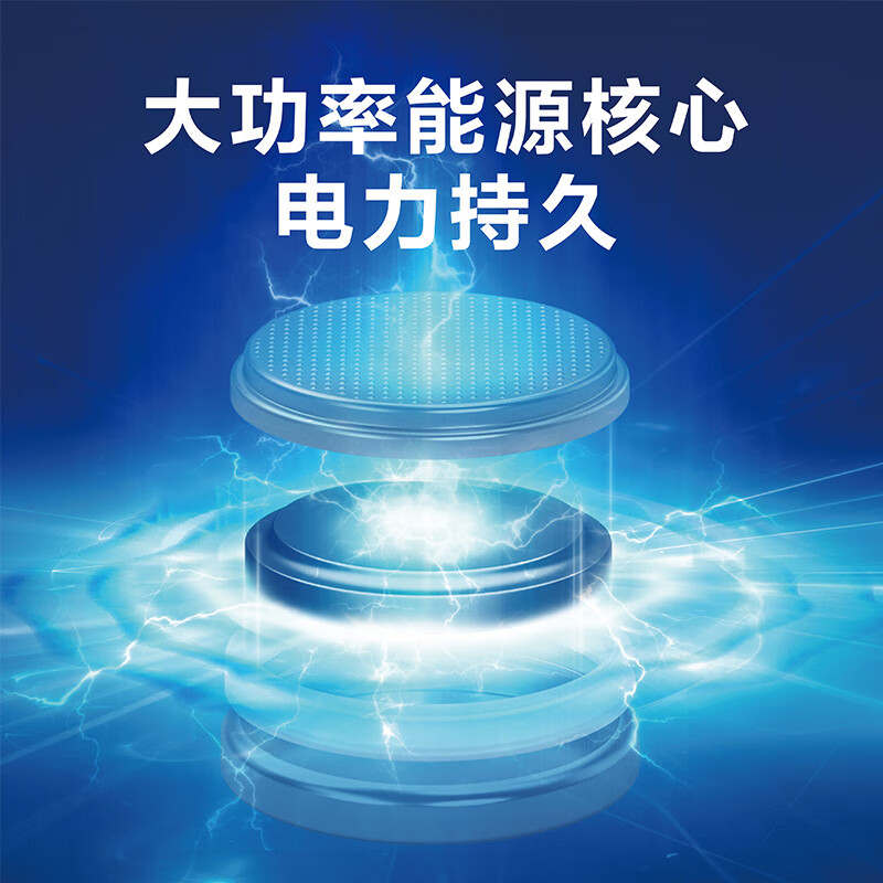 松下(Panasonic) 松下纽扣电池适用本田雅阁思域飞度CRV XRV URV皓影冠道凌派缤智 图中A款外观钥匙电池2粒(CR2032)