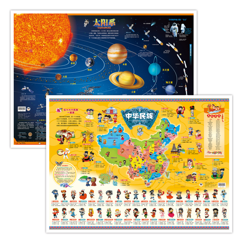 2021年新版中华民族地图太阳系地图墙贴