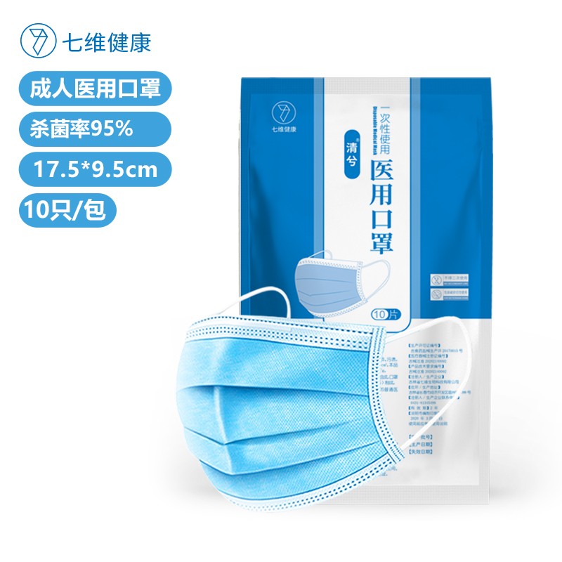口罩价格走势,七维健康口罩评测