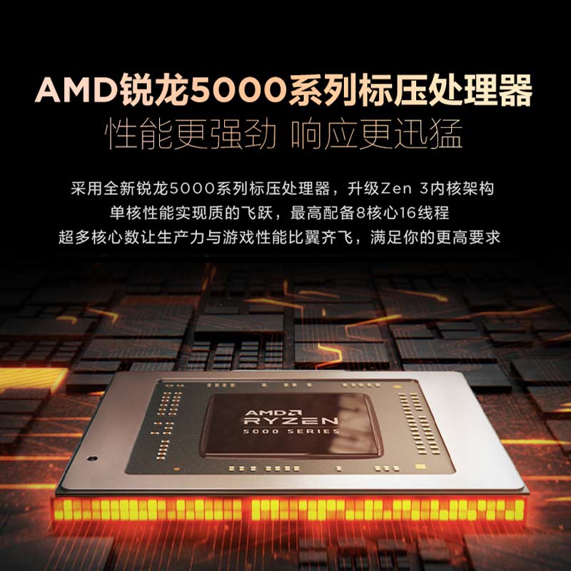 联想YOGA14s这个和新品pro14有啥区别？