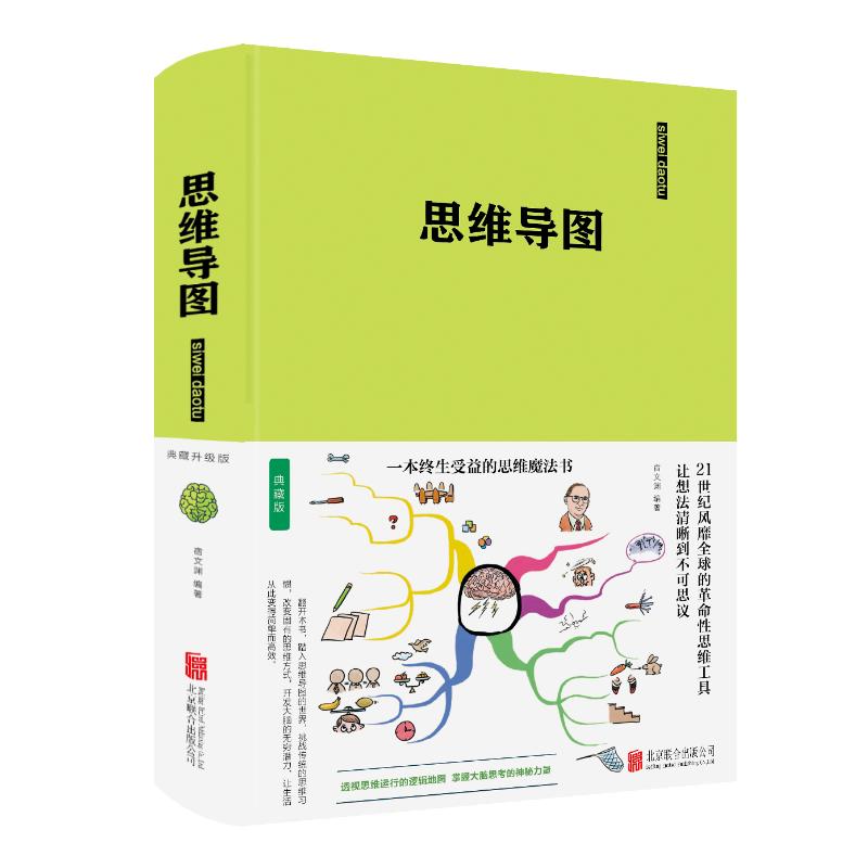 思维导图