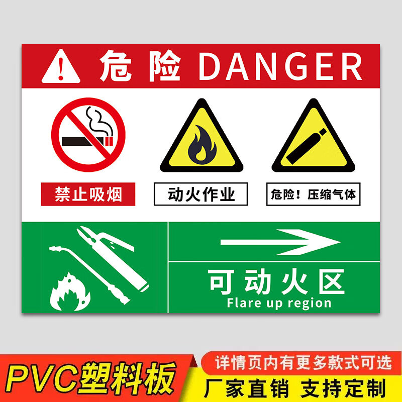 动火作业现场警示牌-千图网