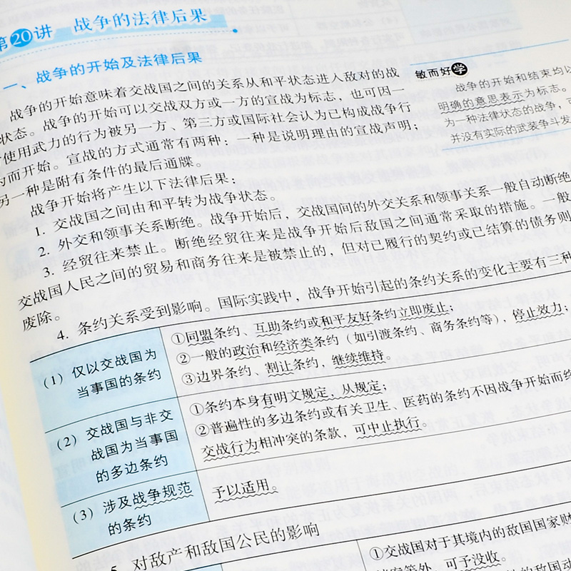 厚大法考2021司法考试殷敏讲三国法理论
