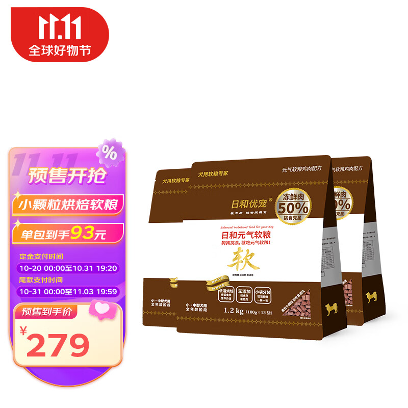 狗干粮全网历史价格对比工具|狗干粮价格走势