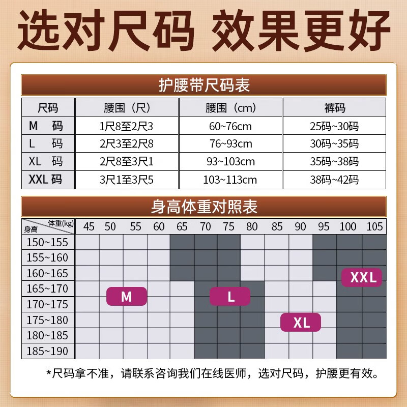 中三院 医用护腰带腰间盘突出运动腰椎腰肌劳损腰椎脱固定椎间盘保暖支撑透气腰托腰围带钢板男女士 银灰-仿腰椎支撑板+曲度专利支撑板 L码（腰围76~90cm）