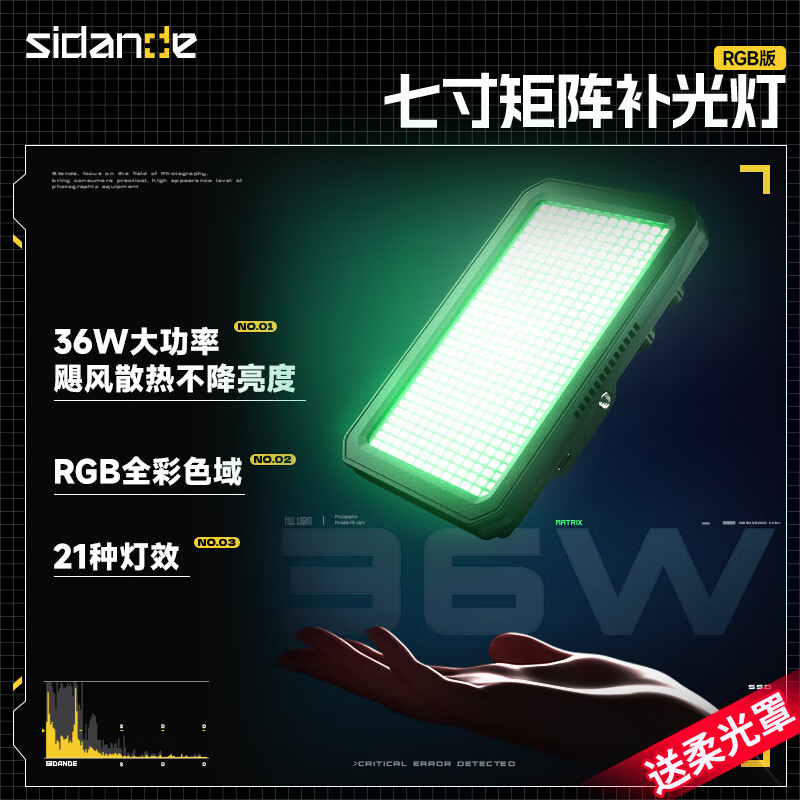 ˹���� �����ߴ�RGB��Ӱ�����36W��Я�ֳַ�Χ����ֱ���Ʒ�˿������led���������������