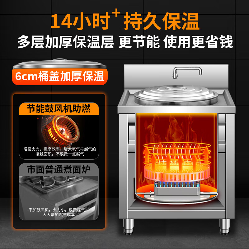 商用煮面桶排名前十名品牌:这10款高效耐用,煮面更快速,提升餐厅效率-图片9