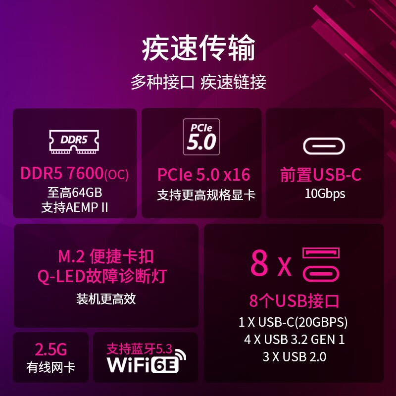华硕 B760 ROG STRIX I GAMING WIFI DDR5 图 5