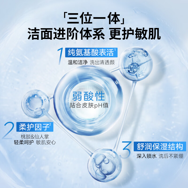 米蓓尔（MedRepair）氨基酸净润洁面乳 水润保湿温和舒缓清洁男女士洗面奶 100g*2