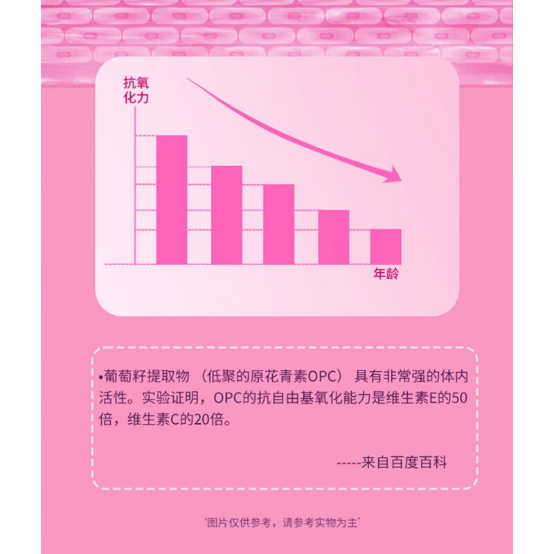 奇动力葡萄籽原花青素软胶囊 奇动力VCVE片 抗氧化提亮肤色补充VCVE胶囊呵护肌肤 葡萄籽3瓶装