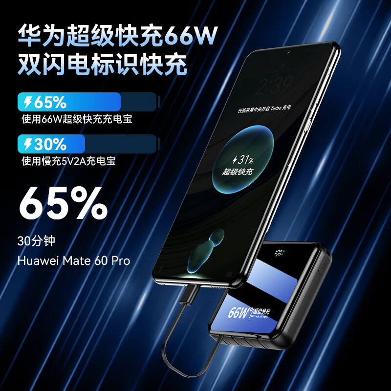 e+e【顶配80000M丨可上飞机丨新3C认证】超级快充充电宝自带线大容量20000毫安移动电源适用苹果小米 尊享版：50000M大容量+优质电芯+提速500%