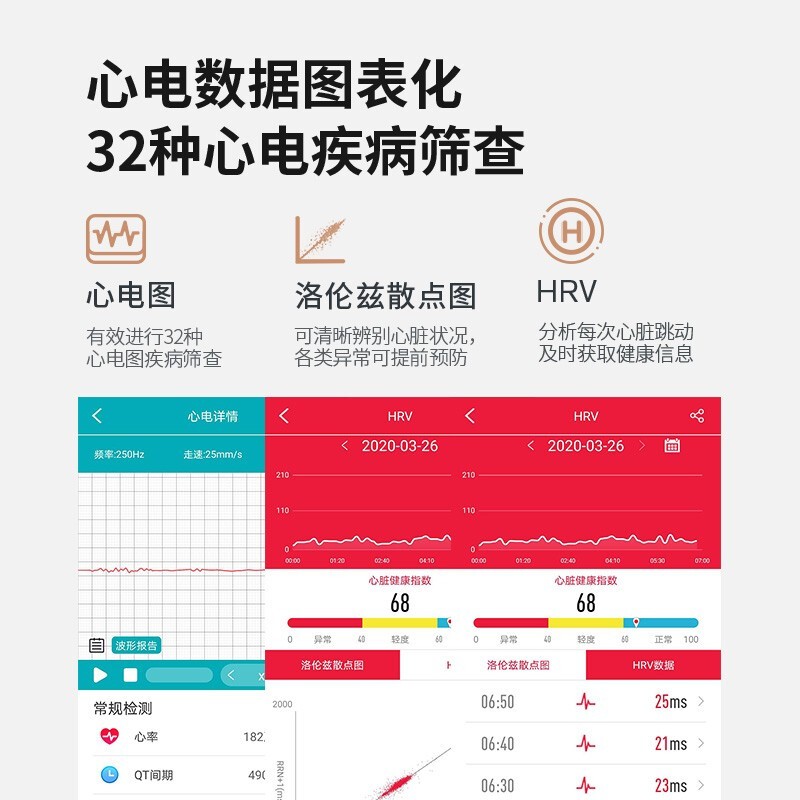 智能手表瑞德罗曼智能血压手表怎么样？评测怎么样！