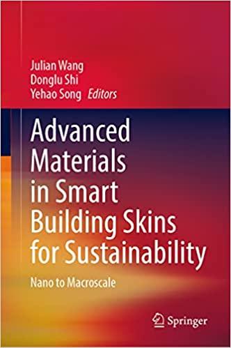 smart building skins for sustainability: from nano to macroscale