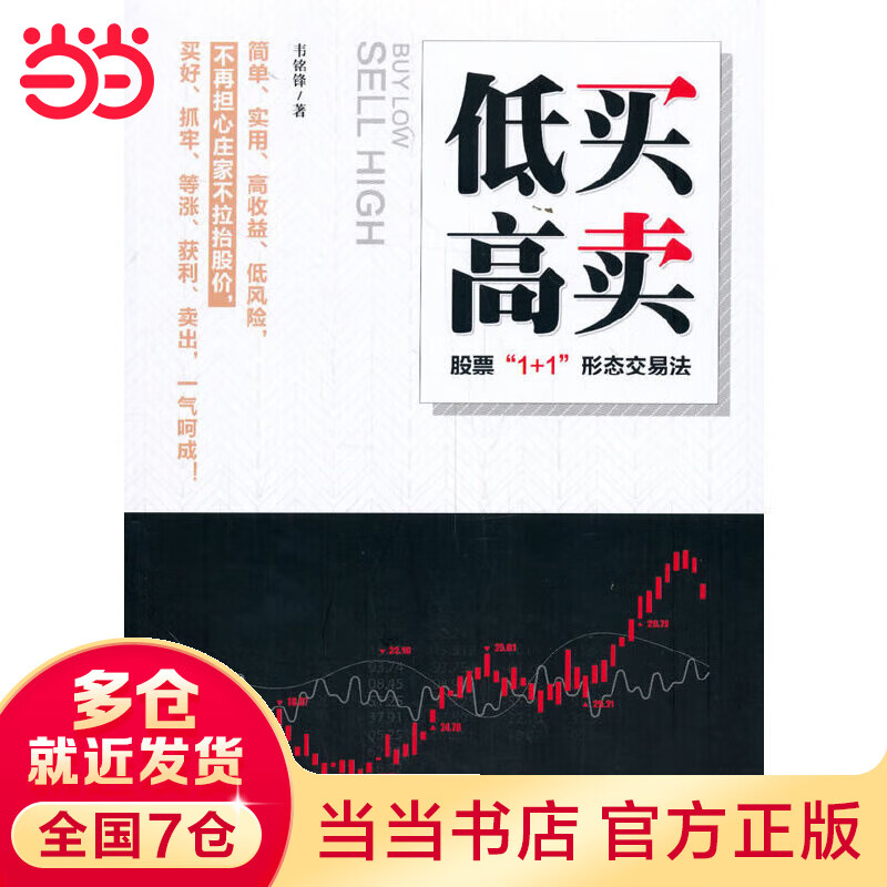 低买高卖——股票“1+1”形态交易法