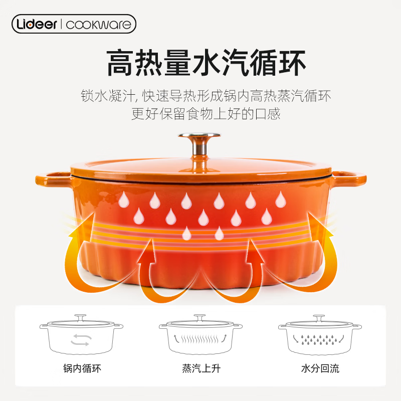 LIDEER COOKWARE珐琅炖锅汤锅铸铁锅加厚微压不粘锅煲汤煮粥电磁炉通用28cm 樱花粉 28cm