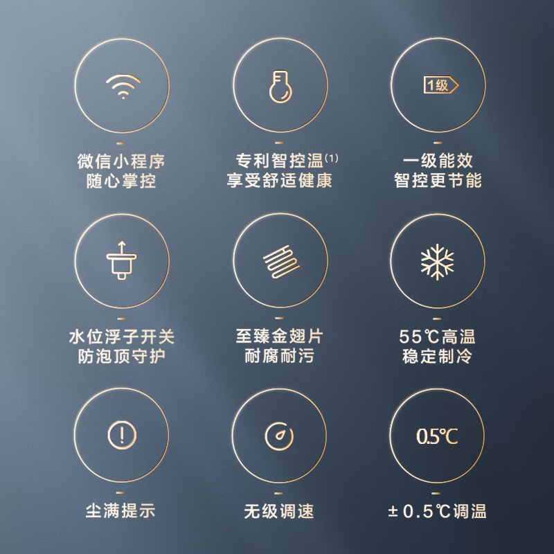 酷风中央空调一拖四100驭智多联机120一拖三三室一厅家用一拖二 小4匹 一级能效 80一拖二包安装