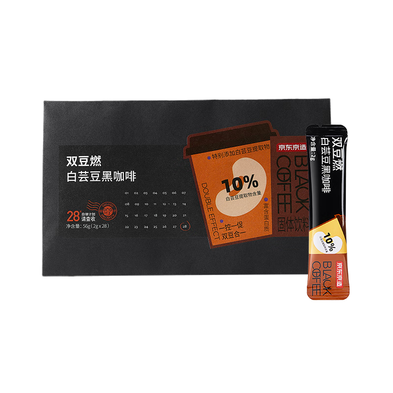 ���ڲ������������� ��ܿ���ڿ���0����0֬2g*28��������ʽ�����˶�����̼ˮ�谭ȼ��