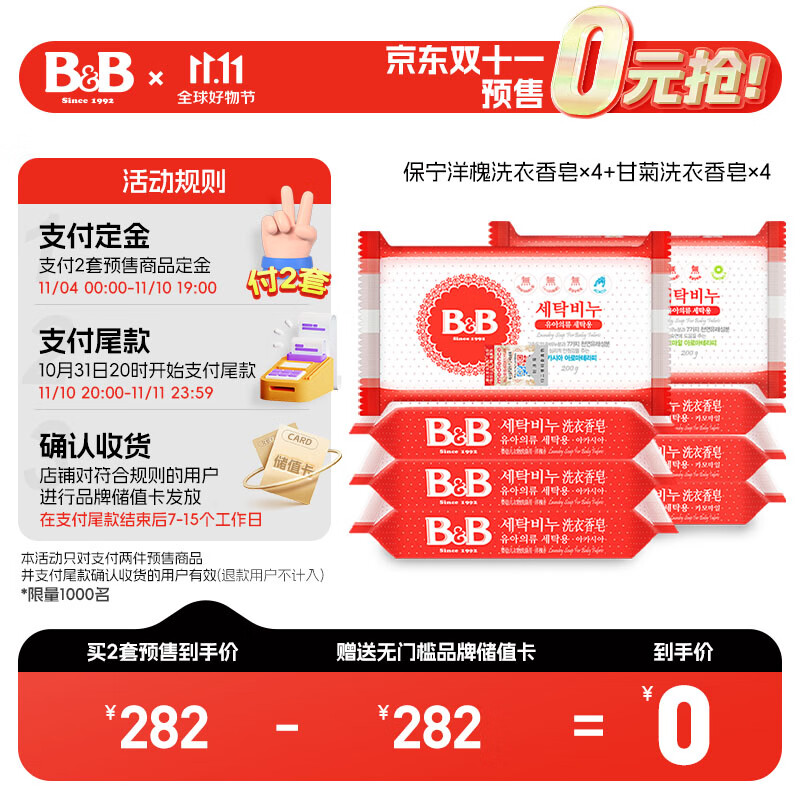 洗衣液皂价格走势曲线|洗衣液皂价格走势图