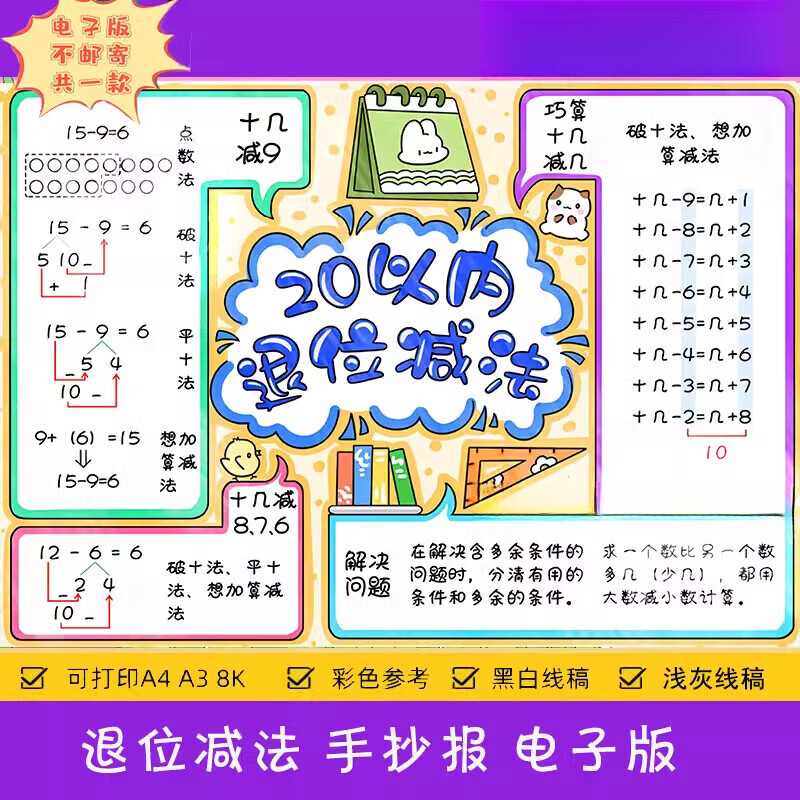 20以内退位减法思维导图手抄报电子模板 数学一年下册二单元
