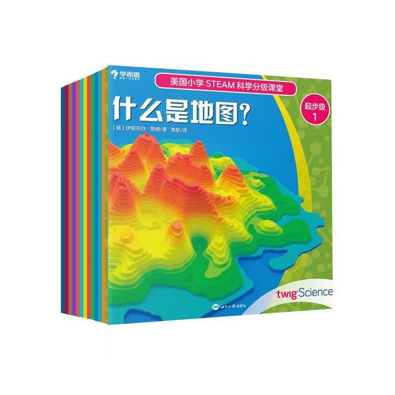 什么是地图