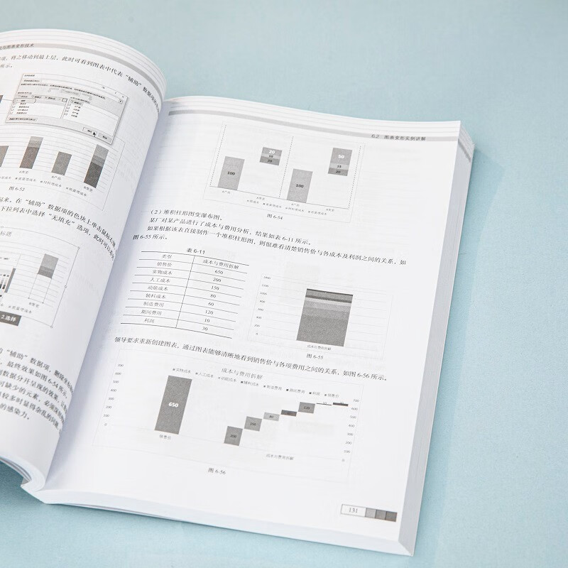 Excel数据分析方法、技术与案例（异步图书出品）