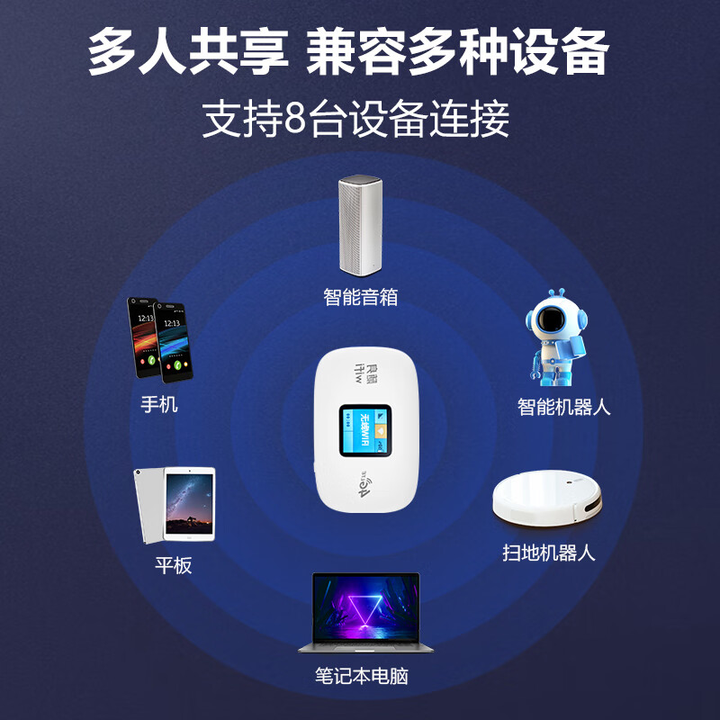 帝休随身wifi免插卡wifi上网宝随行网络无线网卡便携式4g无线wifi全国通用 电池版可视化彩屏随身wifi