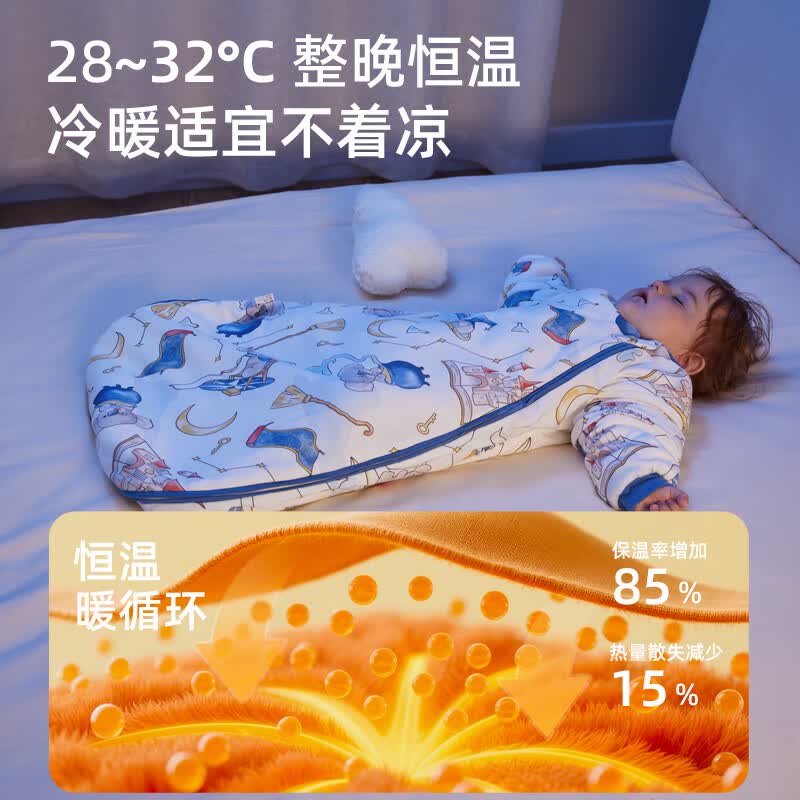 安舒棉睡袋婴儿春秋恒温新生儿童宝宝睡袋一体式防踢被惊跳包被发热神器 雪人兔(秋冬中厚)天竹X暖姜恒温适合10-20°C L(适合身高80-95cm)1.5-3岁