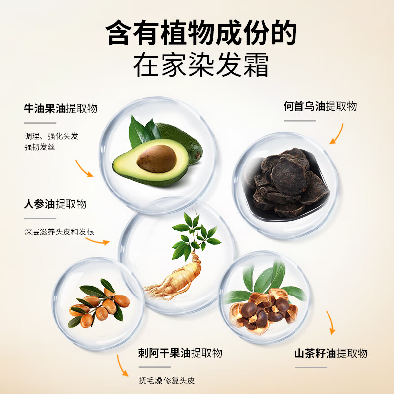 韩金靓果油泡泡染发剂植物自然不伤发在家染男女士老人染发膏试用片装 自然黑 18ml*10袋【可盖白发】