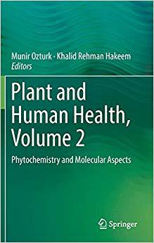 Plant and Human Heal