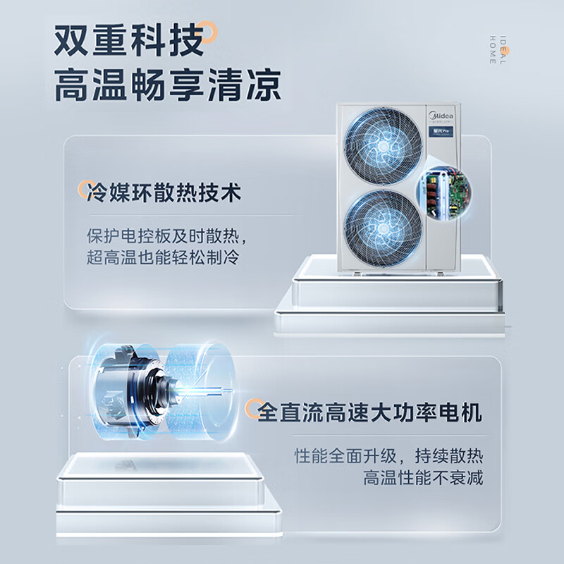 美的星光pro中央空调5匹多联机空调怎么样？值得买吗？有哪些优势卖点-图片2