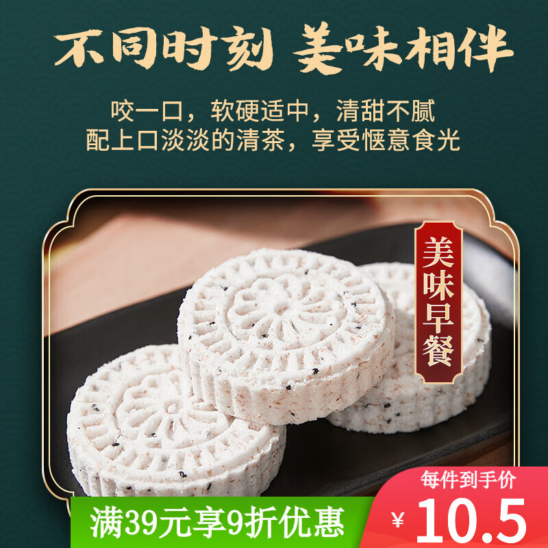 糕点点心商品历史价格查询入口|糕点点心价格走势