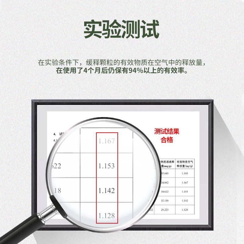 除甲醛清除剂二氧化氯除醛霍尼韦尔魔盒活性炭车用质量不好吗？适不适合你！看质量怎么样！